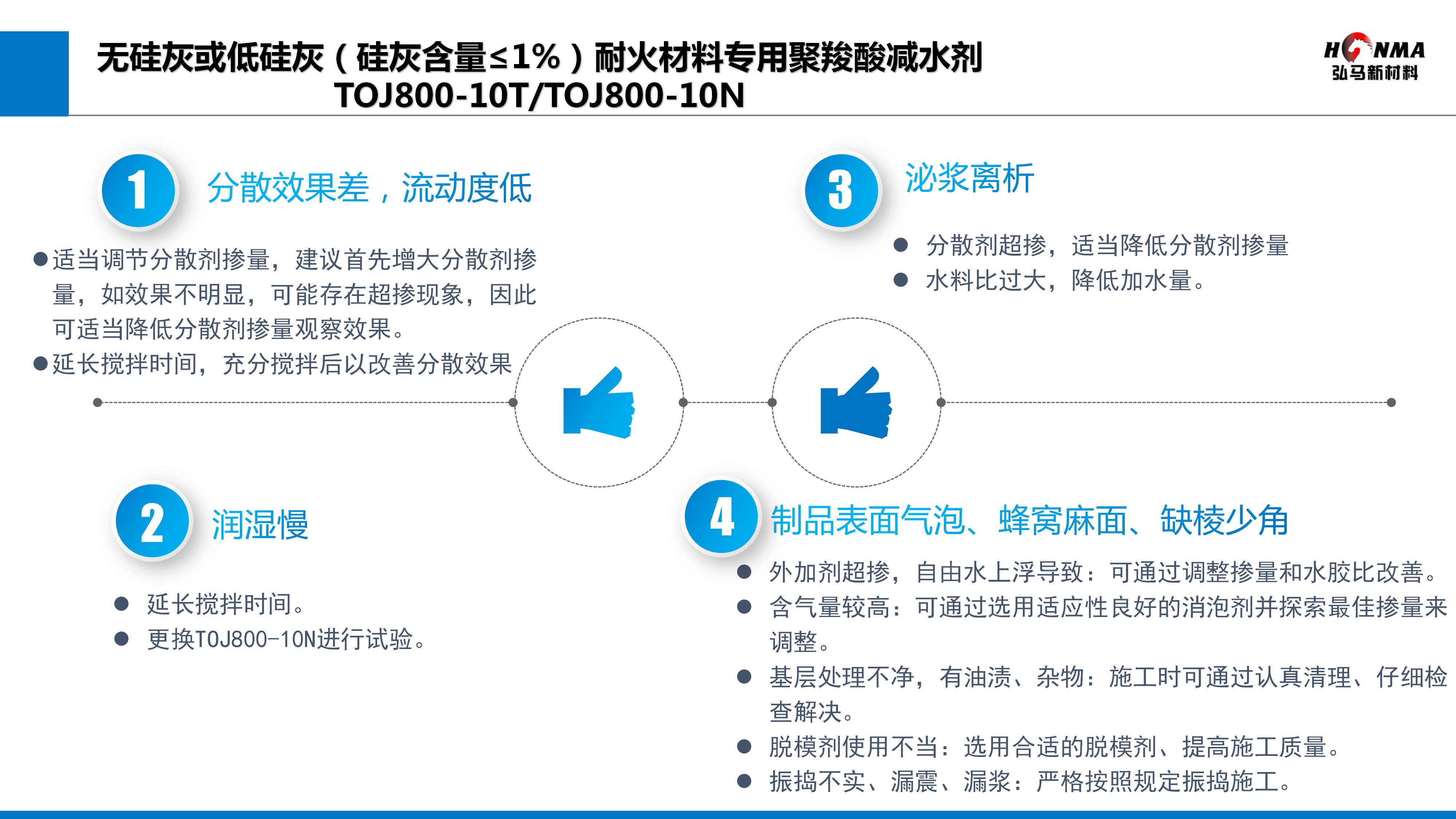 无硅灰或低硅灰耐火材料专用10T 10N.jpg